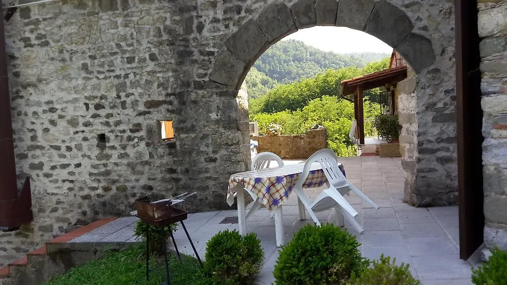 Scorci Di Pietra Holiday home