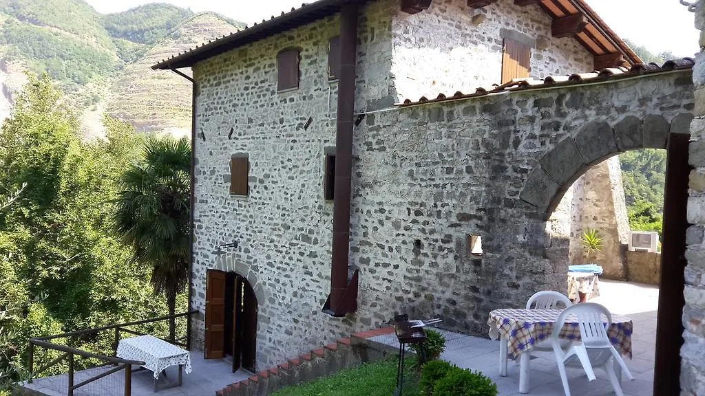 Scorci Di Pietra