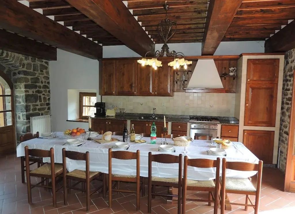 Scorci Di Pietra Holiday home Diecimo