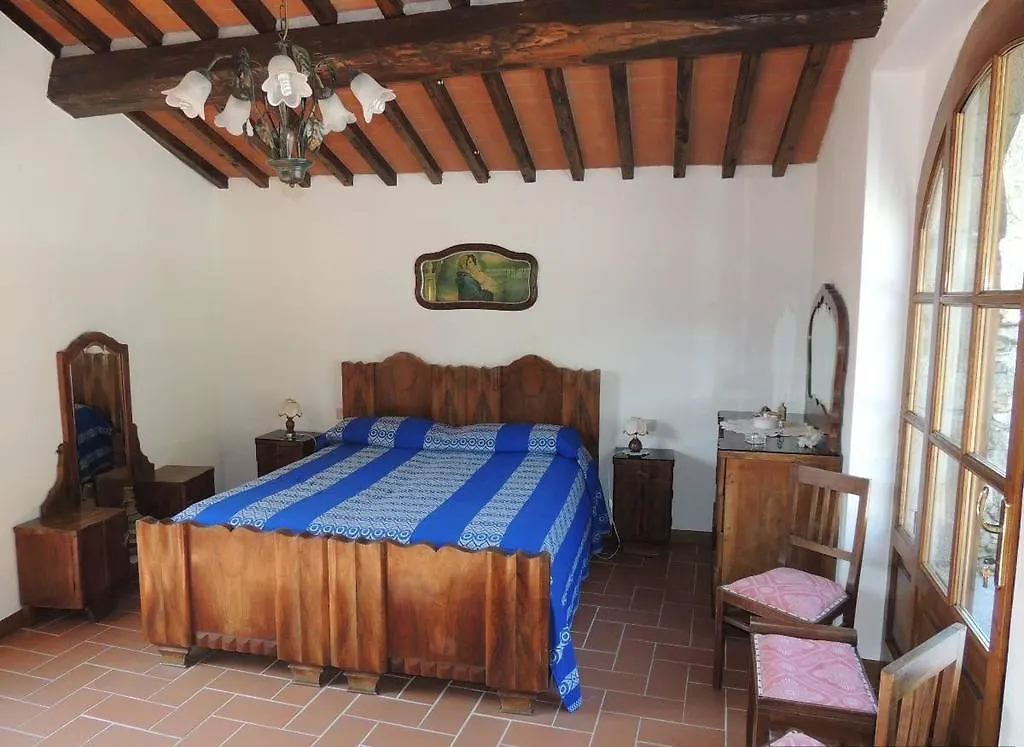 Scorci Di Pietra Holiday home Diecimo