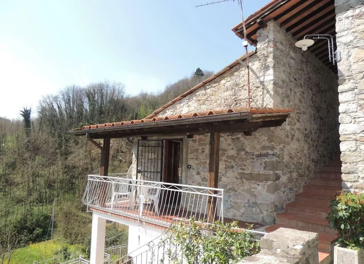 Scorci Di Pietra Italy
